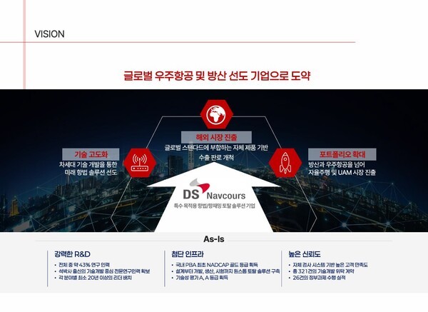 덕산넵코어스 성장 전략. (자료=덕산넵코어스)